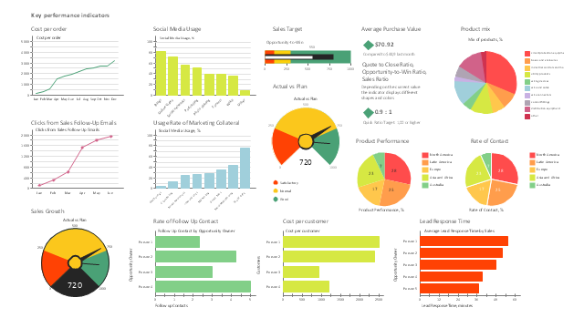 Payroll software with Admin & Employee Dashboard 